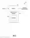 Fig. 07 - Document object model API for MIME