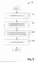 Fig. 09 - Scalable message fidelity