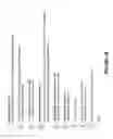 Fig. 03 - Systems and methods for faster download of digital content in mobile wireless devices