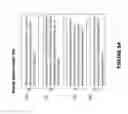 Fig. 19 - Systems and methods for faster download of digital content in mobile wireless devices