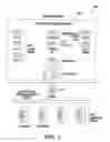 Fig. 02 - Architecture for network management in a multi-service network