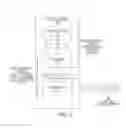 Fig. 06 - Agile network protocol for secure communications using secure domain names