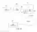 Fig. 32 - Agile network protocol for secure communications using secure domain names