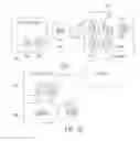 Fig. 33 - Agile network protocol for secure communications using secure domain names