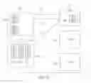 Fig. 35 - Agile network protocol for secure communications using secure domain names