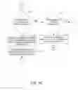 Fig. 04 - METHOD AND APPARATUS FOR IDENTIFYING AND PROTECTING CONFIDENTIAL INFORMATION IN A COLLABORATION SESSION