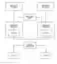 Fig. 01 - Apparatus, method, and system for accessing and managing security libraries
