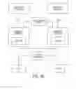 Fig. 07 - Apparatus, method, and system for accessing and managing security libraries