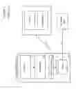 Fig. 02 - Cloud aware file system