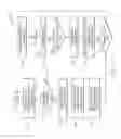 Fig. 07 - Authentication based on previous authentications