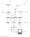 Fig. 01 - SYSTEMS AND METHODS FOR SHARING INFORMATION OVER A PRIVATE NETWORK