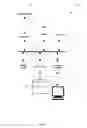 Fig. 02 - SYSTEMS AND METHODS FOR SHARING INFORMATION OVER A PRIVATE NETWORK