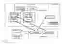 Fig. 01 - Securing client-specified credentials at cryptographically attested resources