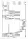 Fig. 07 - Mobile terminal, network node server, method and computer program