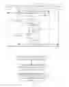 Fig. 02 - Multimedia session call control method and application server
