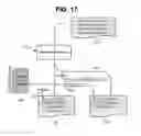 Fig. 15 - APPARATUS AND METHOD FOR RELAYING DATA OF A MEDIA CONTENT OF WHICH SECTION INFORMATION IS CARRIED BY LIST INFORMATION