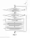 Fig. 06 - TECHNOLOGIES FOR MULTI-USER INTERACTIVE MEDIA STREAMING