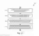 Fig. 09 - TECHNOLOGIES FOR MULTI-USER INTERACTIVE MEDIA STREAMING
