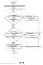 Fig. 09 - Efficient bitrate adaptation in video communications over IP networks