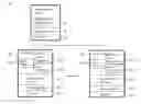 Fig. 01 - System, method and computing apparatus to manage process in cloud infrastructure