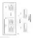 Fig. 02 - System, method and computing apparatus to manage process in cloud infrastructure