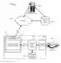 Fig. 01 - Scanner web service for web application and scanner driver communication