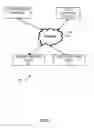 Fig. 07 - Front-end high availability proxy