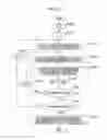 Fig. 27 - INFORMATION PROCESSING SYSTEM AND INFORMATION PROCESSING METHOD