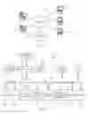 Fig. 02 - Dynamic ad hoc cloud based memory management for mobile devices