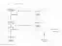 Fig. 01 - Importing and exporting virtual disk images