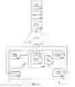 Fig. 02 - Virtual remote functionality