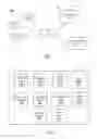 Fig. 02 - Modifying content regions of a digital magazine based on user interaction