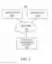 Fig. 02 - Systems and methods for managing content items having multiple resolutions