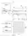 Fig. 07 - Systems and methods for managing content items having multiple resolutions