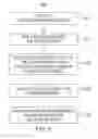 Fig. 09 - Systems and methods for managing content items having multiple resolutions