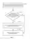 Fig. 02 - Method, device and system for processing instant messaging information and setting terminal priority