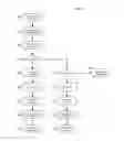 Fig. 08 - System and method for indexing automated telephone systems