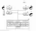 Fig. 09 - System and method for indexing automated telephone systems