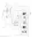 Fig. 02 - Personal desktop router