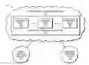 Fig. 01 - Workload balancing technique for a telephone communication system