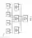 Fig. 04 - Workload balancing technique for a telephone communication system