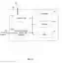 Fig. 04 - Method and system for controlling access and utilization of femtocells via a network based service