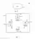 Fig. 02 - Communications systems and methods using wireline adapters