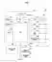 Fig. 02 - Image forming device, and method of managing data