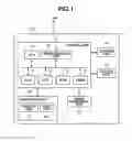 Fig. 02 - Information processing apparatus capable of displaying a screen for verification of rebooting necessity at the time of setting change and method for controlling the same