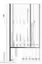 Fig. 09 - PERSONAL DIGITAL ASSISTANT APPARATUS, DISPLAY METHOD, AND RECORDING MEDIUM FOR DISPLAYING ABNORMAL STATUS OF IMAGE FORMING APPARATUS