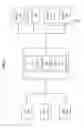 Fig. 02 - Printer-pool based splitting of multi-copy print jobs