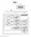 Fig. 02 - Image forming apparatus and image forming method
