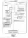 Fig. 02 - Lighting methods and apparatus