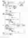 Fig. 08 - Device and method for panoramic image processing